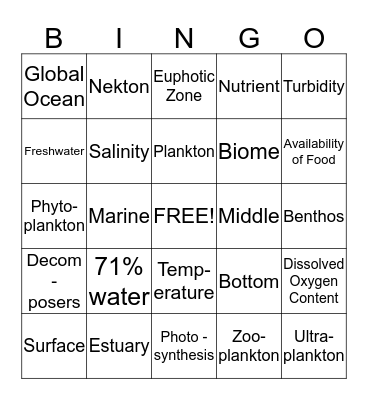 Sec. 8-1 Lecture Bingo Card Bingo Card