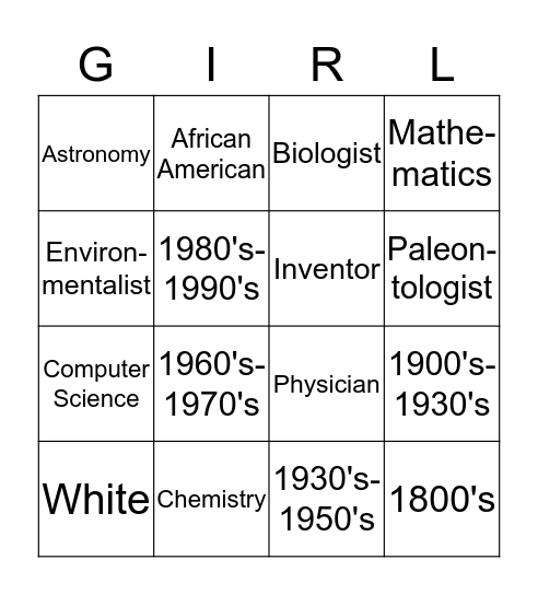 Women in Science Bingo Card