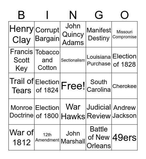 Quarter 3 Review Bingo Card