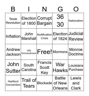 Quarter 3 Review Bingo Card