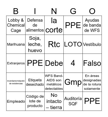 2019 Plant Training    3-8-19 Bingo Card