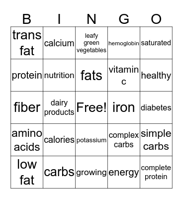 NUTRITION BINGO Card