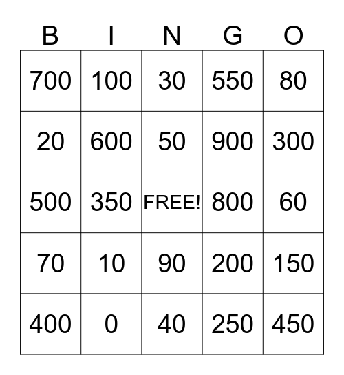 Rounding Bingo Card