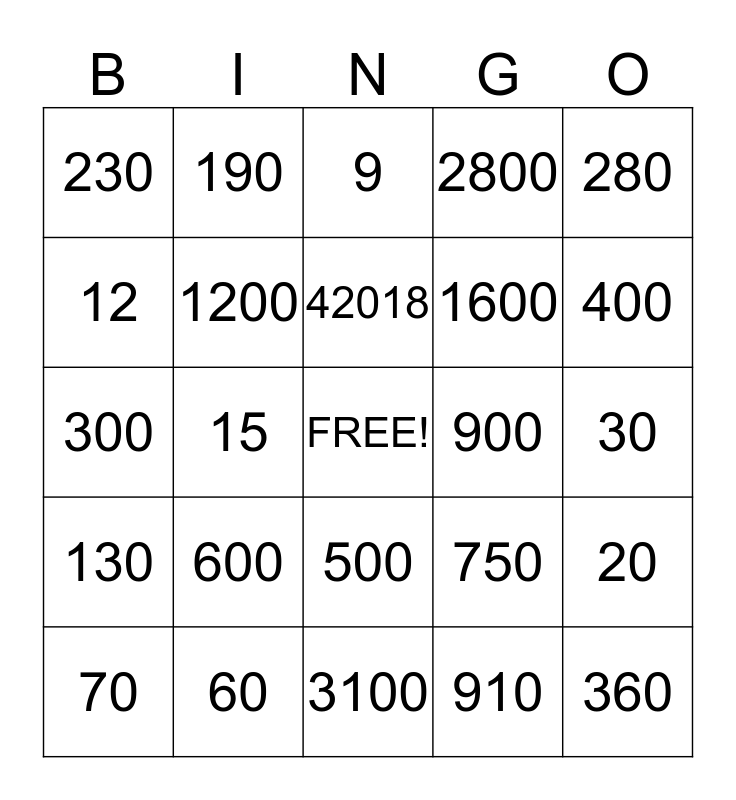 Peast arvutamine Bingo Card