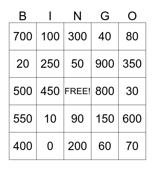Rounding Bingo Card