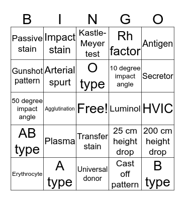 Blood Bingo Card