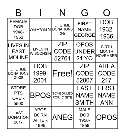 BLOOD CENTER BINGO Card