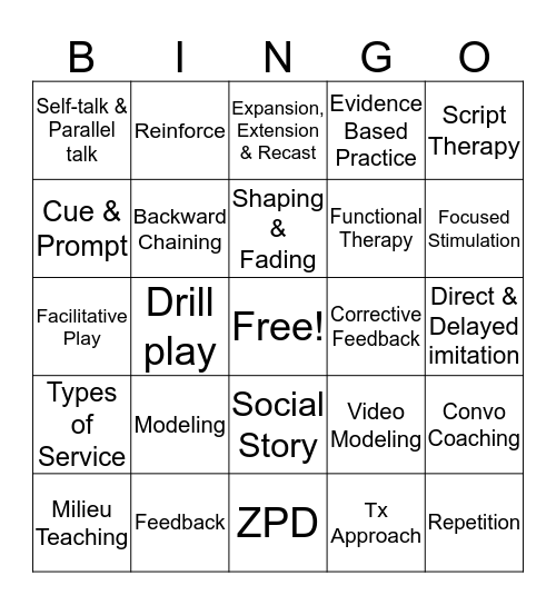 Treatment Practice Bingo Card