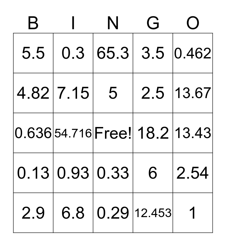 Rounding Decimals Bingo :) Bingo Card