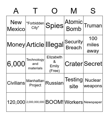 Manhattan Bingo Card