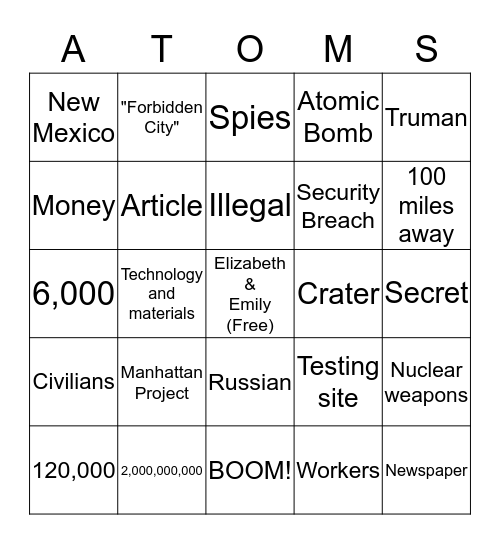 Manhattan Bingo Card