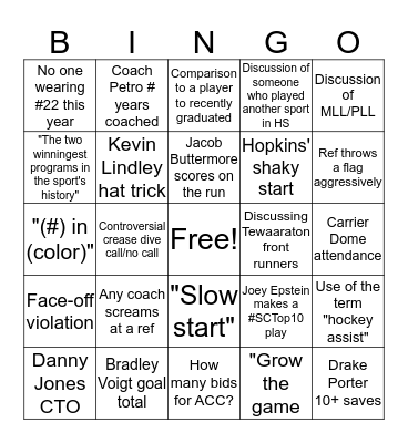 CUSE vs HOPKINS BINGO Card