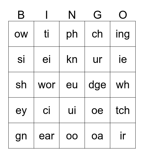 Sound Beginnings Phonics II Bingo Card