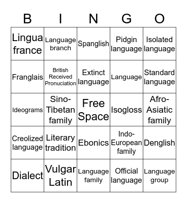 Chapter 5 Language  Bingo Card