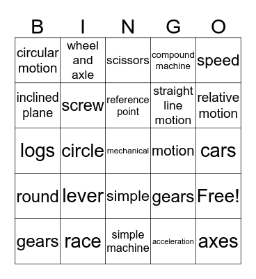 Chapter 5 machines Bingo Card