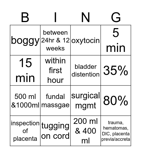postpartum hemorrhage Bingo Card