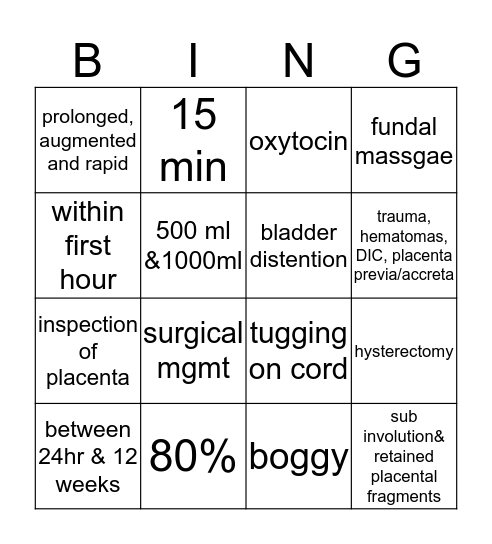 postpartum hemorrhage Bingo Card