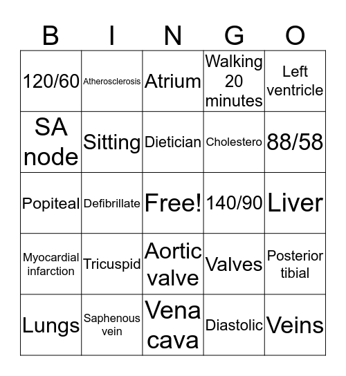 Cardiac Bingo Card