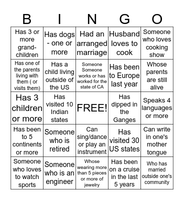 INDUS GROUP MIXER BINGO Card