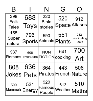 Dewey Bingo Basic Bingo Card