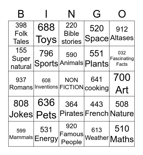 Dewey Bingo Basic Bingo Card