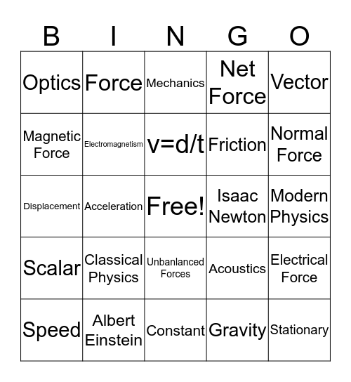 PHYSICS Bingo Card