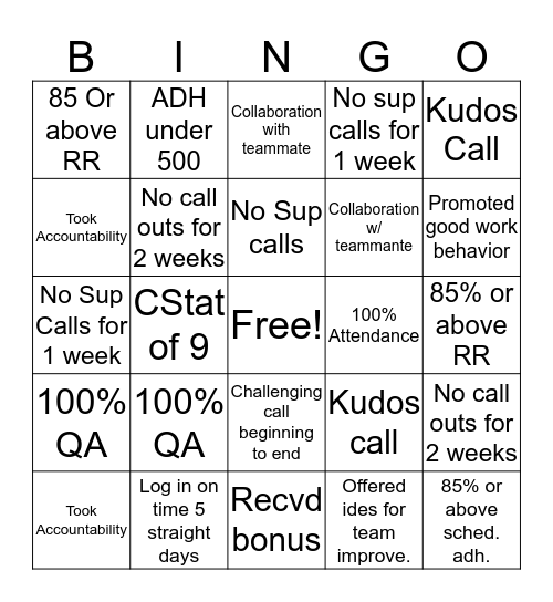 March Bingo Madness Bingo Card