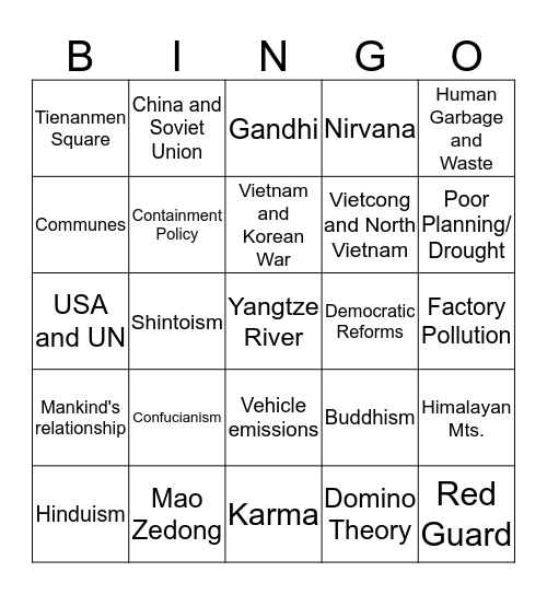 Southern and Eastern Asia Bingo Card