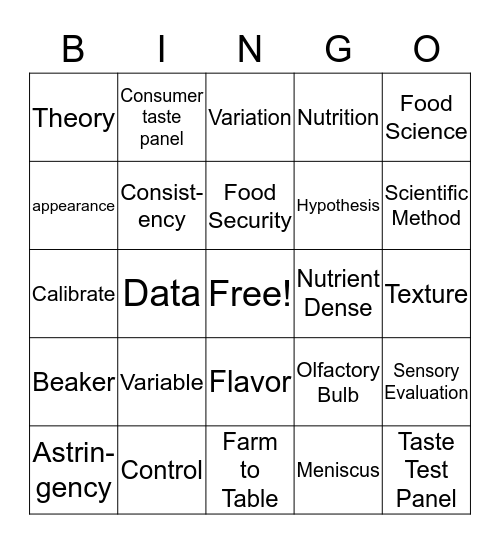 Food Science Unit 1 Bingo Card