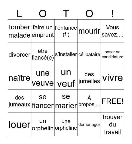 French III- Vocabulaire de 4.2 Bingo Card