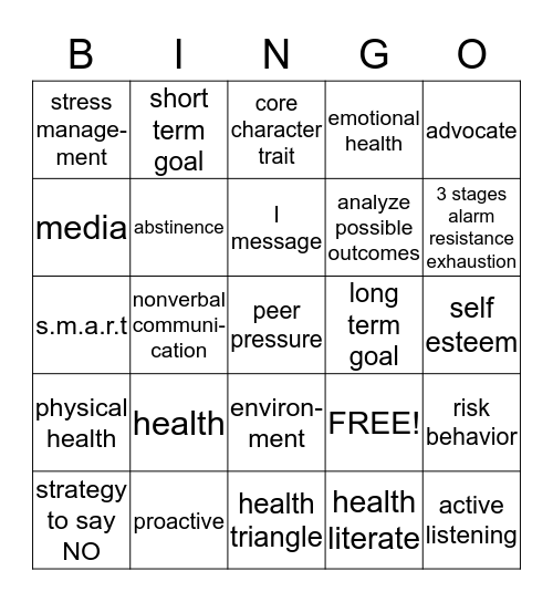 THINGS I SHOULD KNOW FROM FIRST SEMESTER Bingo Card
