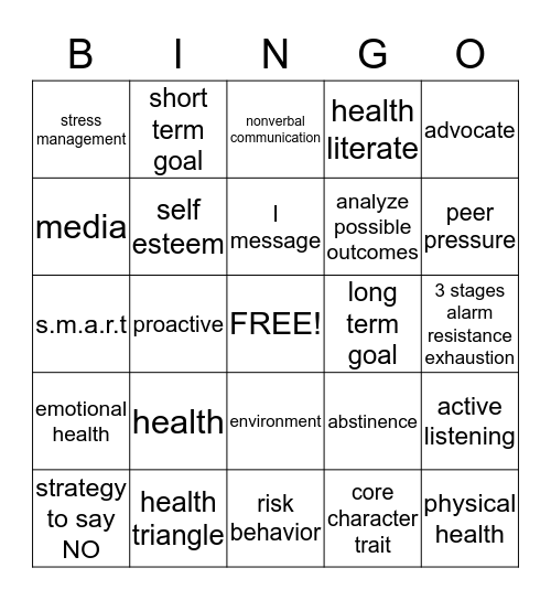 THINGS I SHOULD KNOW FROM FIRST SEMESTER Bingo Card