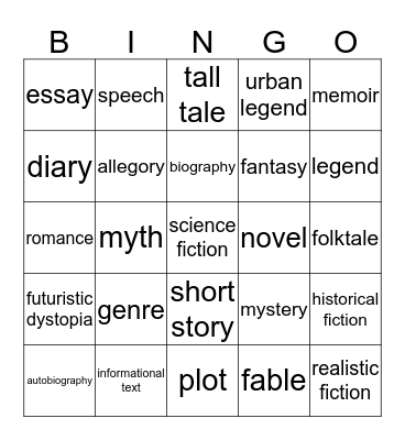 State Test Chapter 1 Bingo Card