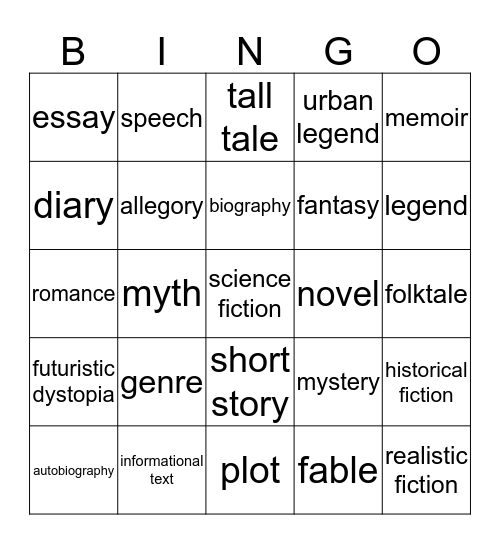 State Test Chapter 1 Bingo Card