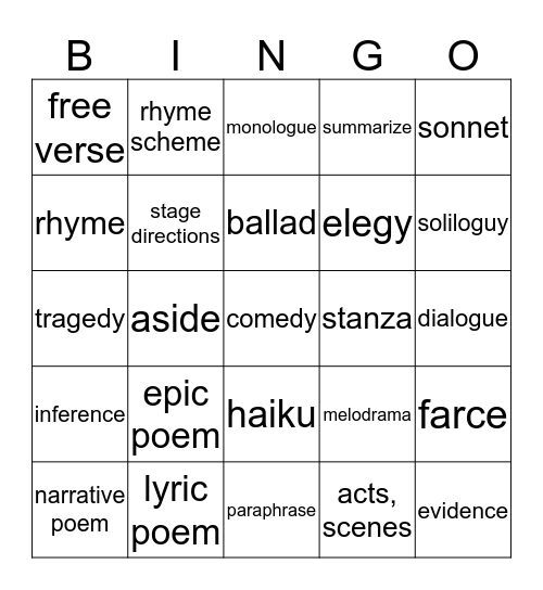 State test Chapter 1 part 2 Bingo Card