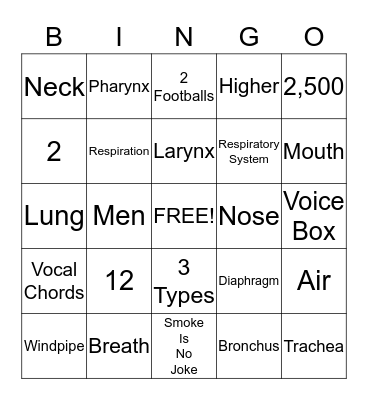 Respiratory System Bingo Card