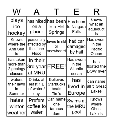 GEOLOGY 2157 - WELCOME TO WATER! Bingo Card