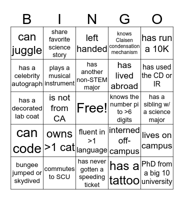 Bronco (bio)Chemistry Bingo Card