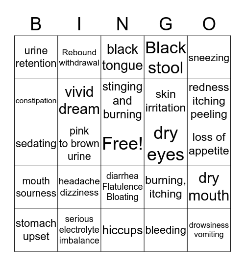 Drug side effects Bingo Card