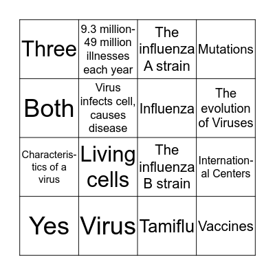 Flu Bingo Card
