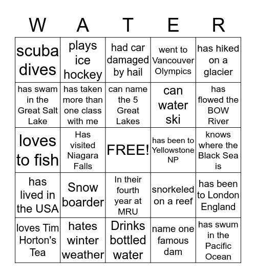 GEOLOGY 2157 WELCOME TO WATER! Bingo Card
