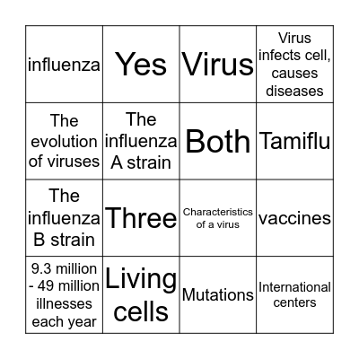 Flu Bingo Card
