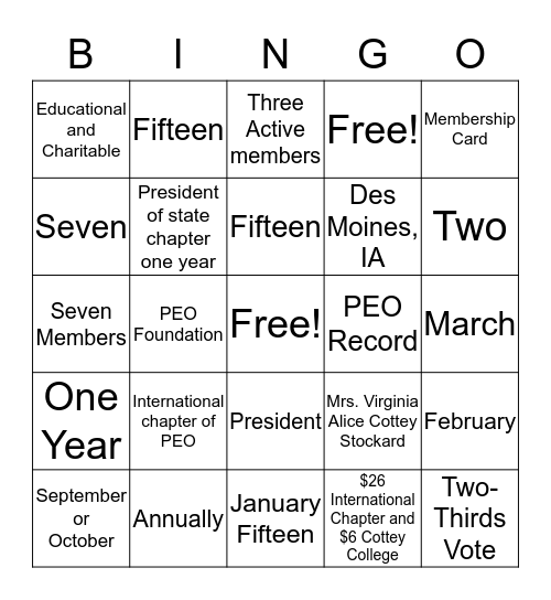 PEO Bingo Card