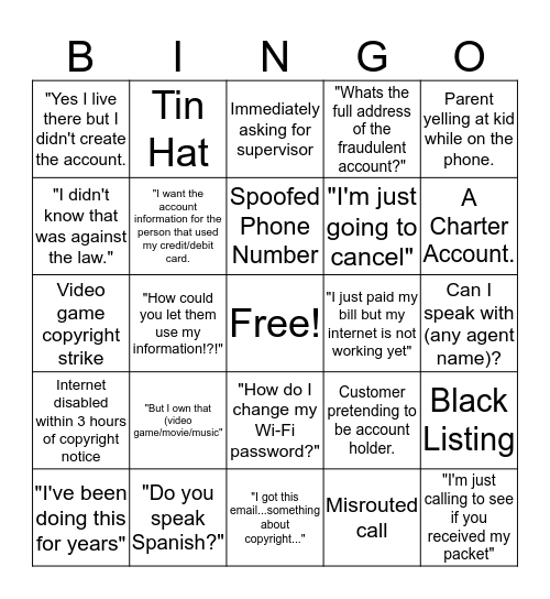 Csoc Bingo Card