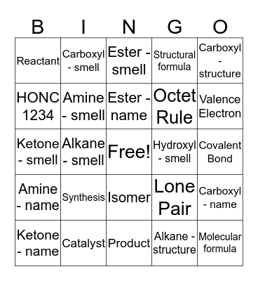 Chemistry - Ch 6 Bingo Card