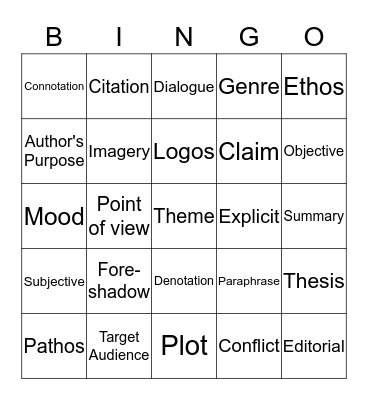 Academic Vocabulary Bingo Card