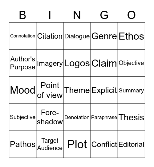 Academic Vocabulary Bingo Card