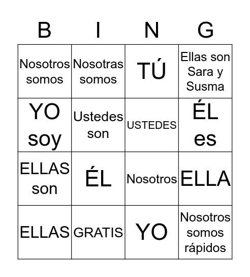 Verbo "Ser" y Pronombres Bingo Card