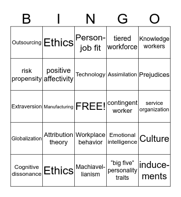 Chapters 2 & 3 Bingo Card