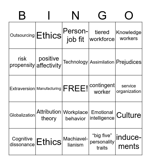 Chapters 2 & 3 Bingo Card
